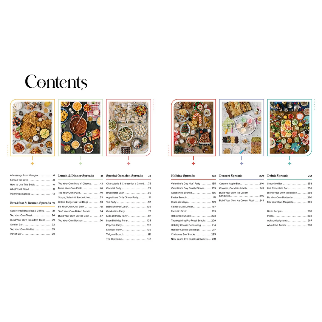 Rock Point Spectacular Spreads 4 Rock Point Spectacular Spreads