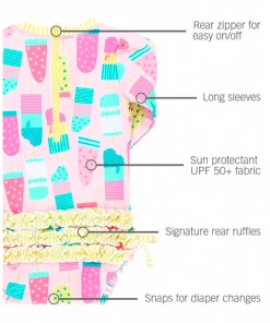 Ruffle Butts -Ice Cream Social One Piece Bathing Suit New Arrivals