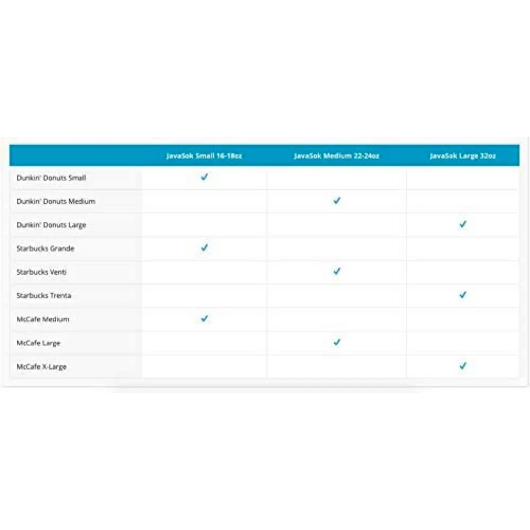 JavaSok Cold Beverage Sleeve - Floral New Arrivals 5 JavaSok Cold Beverage Sleeve - Floral New Arrivals